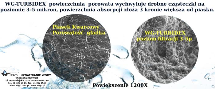 wg_turbidex_zloze_do_uzdatniania_wody_o_duzej_powierzchni_absorbcji_mechanicznej_stosowane_na_stacjach_suw_plywalniach_zamiennik_p-d07eb238